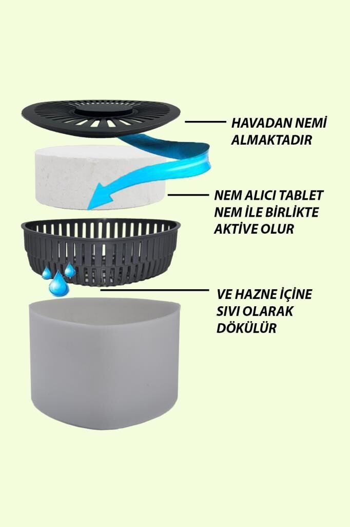 500 gr Nem Alıcılı ve Rutubet Giderici Aparat Üçgen Naturel (Tablet Dahil)