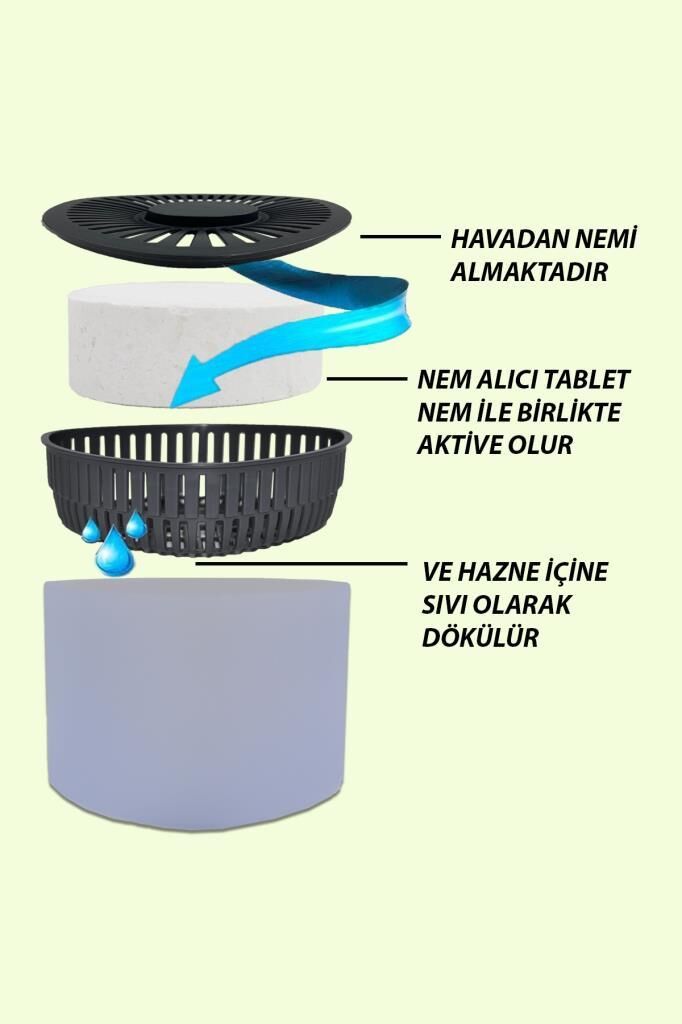 500 gr Nem Alıcılı Ve Rutubet Giderici  Aparat Üçgen Lavanta (Tablet Dahil)