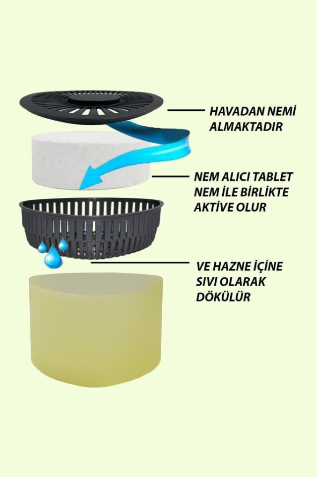 500 gr Nem Alıcılı Ve Rutubet Giderici  Aparat Üçgen Vanilya (Tablet Dahil)