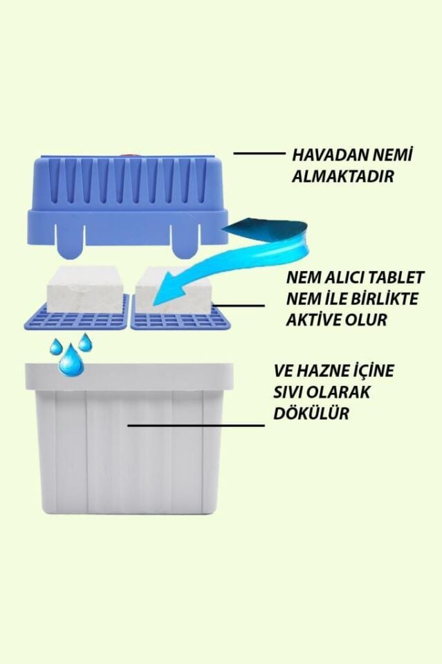 5 Kilogram - Nem Alıcı ve Rutubet Giderici Aparat (TABLET DAHİL)