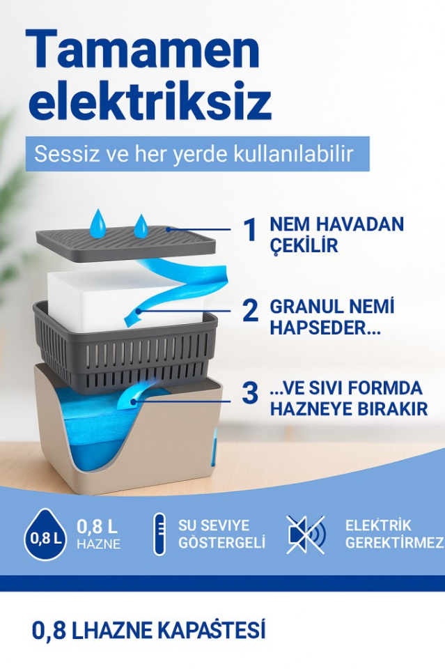 Sarı, Limon Kare - Nem Alıcı Rutubet Giderici Aparat + Tablet (500 Gram)