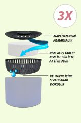 3 Adet 500 gr Nem Alıcılı ve Rutubet Giderici Aparat Üçgen Lavanta (Tablet Dahil)