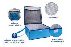 Saban Termal Çanta Pasta, Pizza, Yiyecek, İçecek Sıcak Soğuk Tutucu Mavi