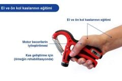 Saban Sayaçlı El Bilek Güçlendirici – Ayarlanabilir Dirençli Parmak ve El Egzersiz Aleti (5–20 kg)