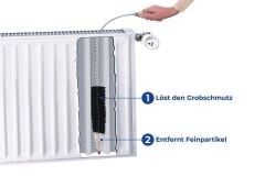 Petek Temizleme Fırçası