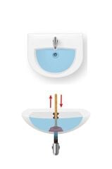 Plastik Lavabo,Banyo Pompası Turuncu