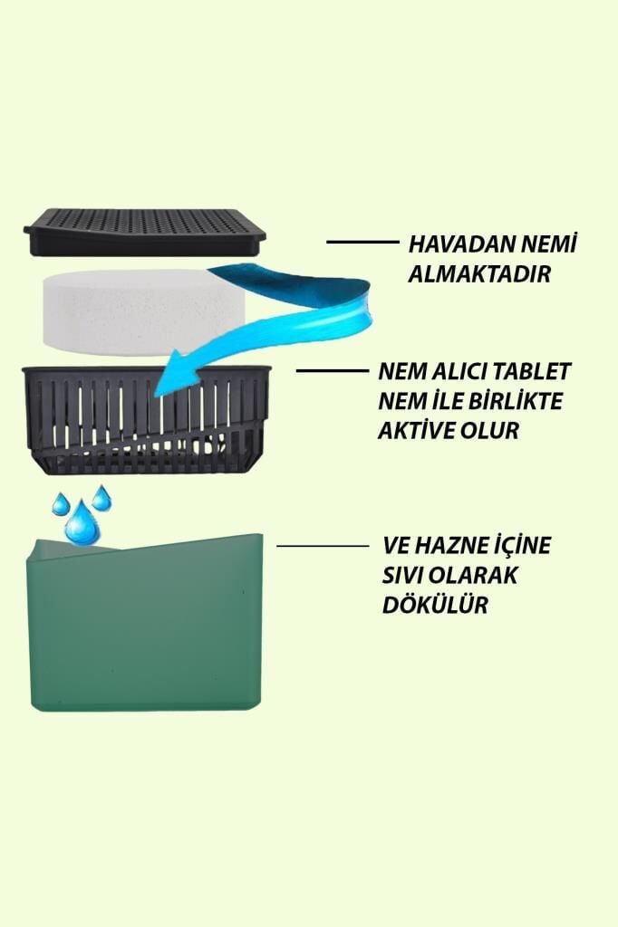 1 Kg Nem Alıcı Kare Aparat Yeşil Elma