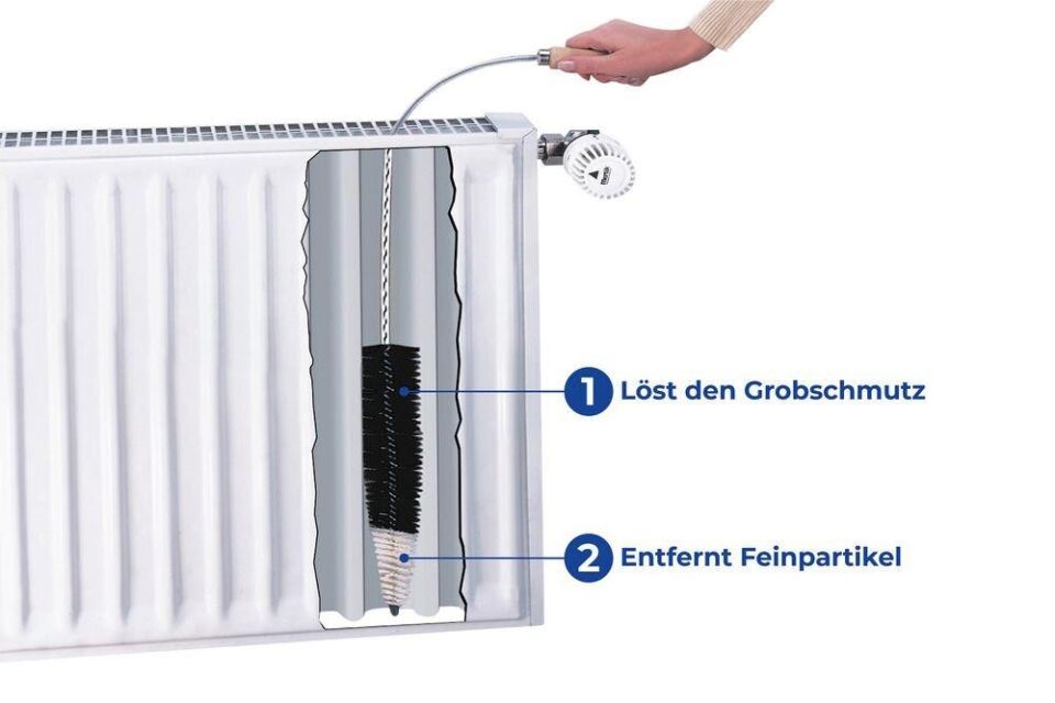 Wenko Petek Kalorifer Temizleme Fırçası