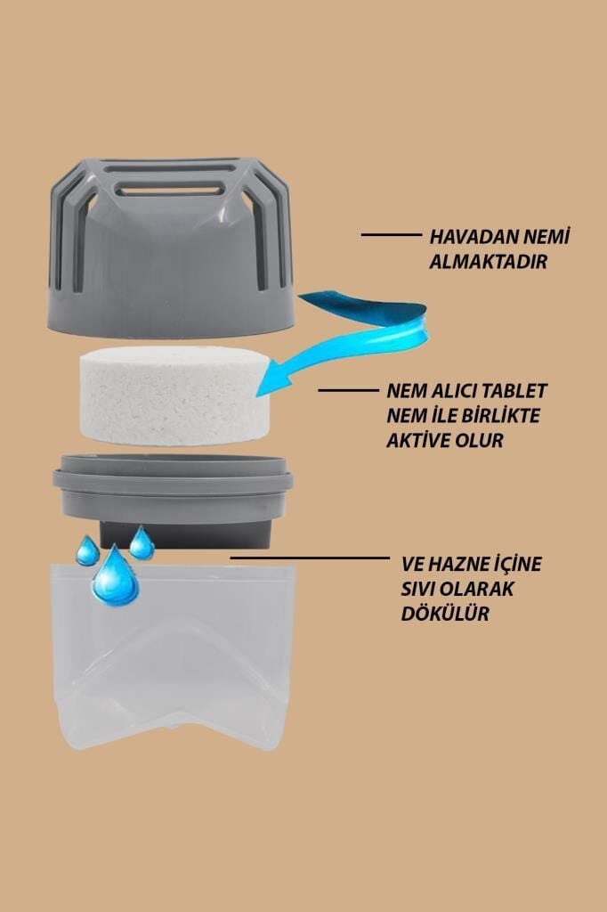 300 gr Nemson Nem Alıcı Aparat Naturel (Tablet Dahil)