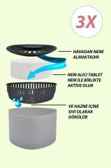 3 Adet 500 gr Nem Alıcılı Ve Rutubet Giderici  Aparat Üçgen Naturel (Tablet Dahil)