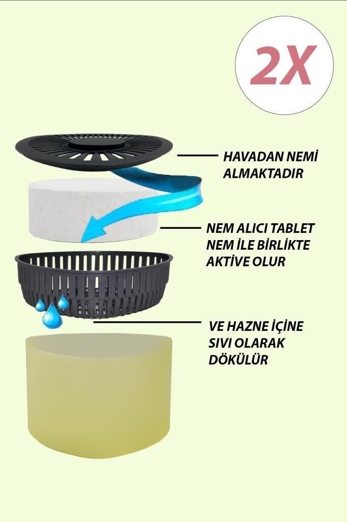2 Adet 500 gr Nem Alıcılı Ve Rutubet Giderici  Aparat Üçgen Vanilya (Tablet Dahil)