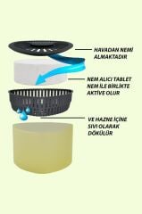 500 gr Nem Alıcılı Ve Rutubet Giderici  Aparat Üçgen Vanilya (Tablet Dahil)